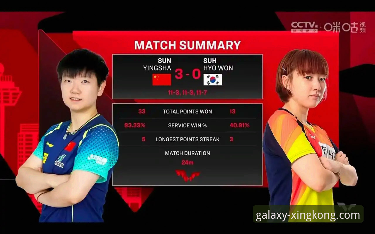 揭秘孙颖莎新加坡大满贯首轮“技术性波动”：一场关于控制与反控制的深度复盘